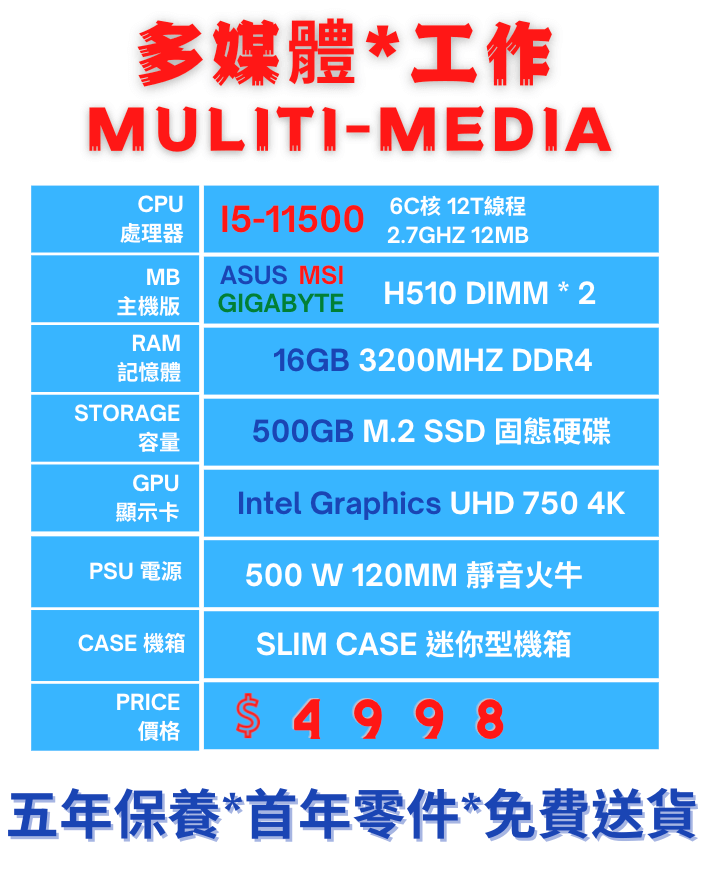 砌機List 2022，多媒體工作