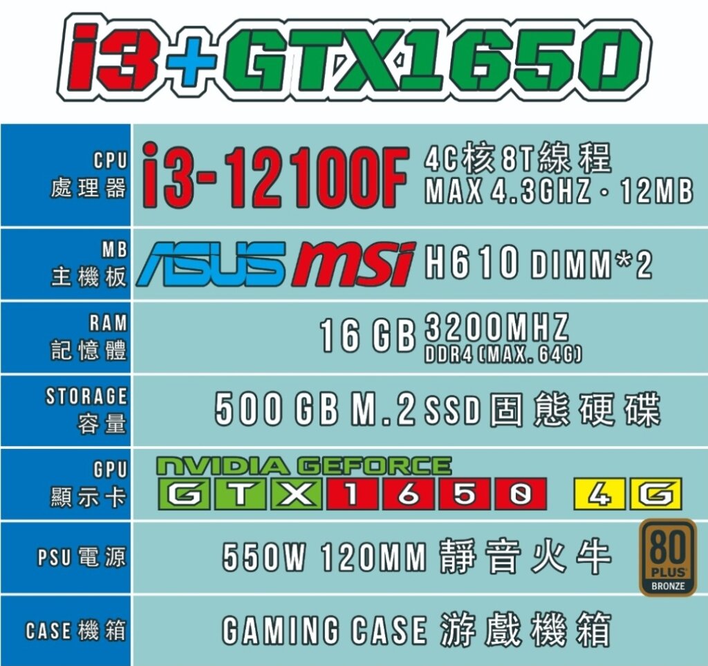遊戲 i3-12100F + GTX 1650 4G 砌機list
