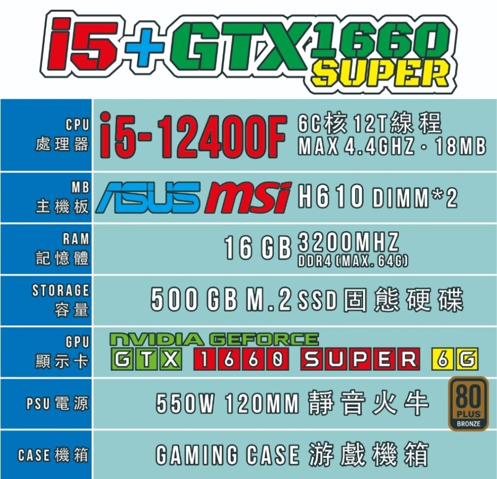 遊戲 i5-12100F + GTX 1660 SUPPER 6G 砌機list