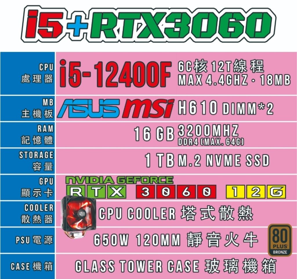 高清遊戲 i5-12400F + RTX 3060 12G 砌機 list