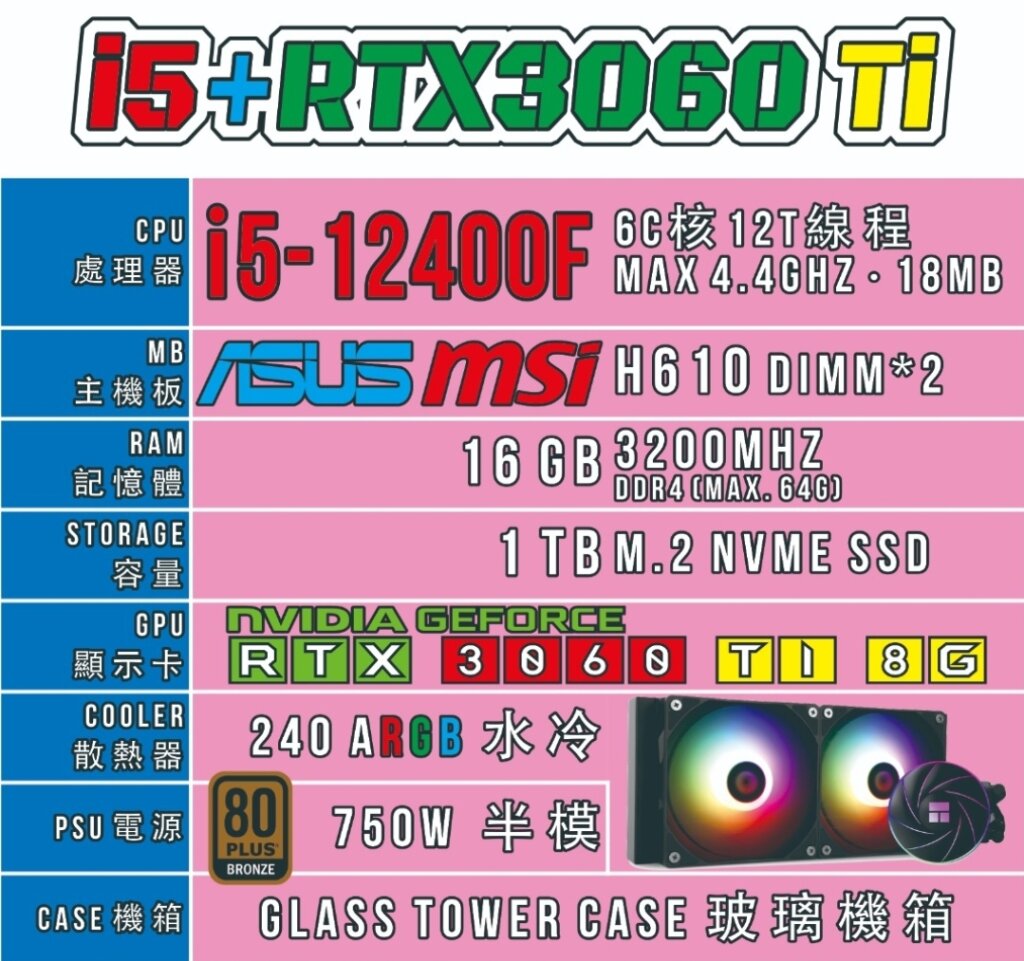 高清遊戲 i5-12400F + RTX 3060 Ti 8G 砌機 list